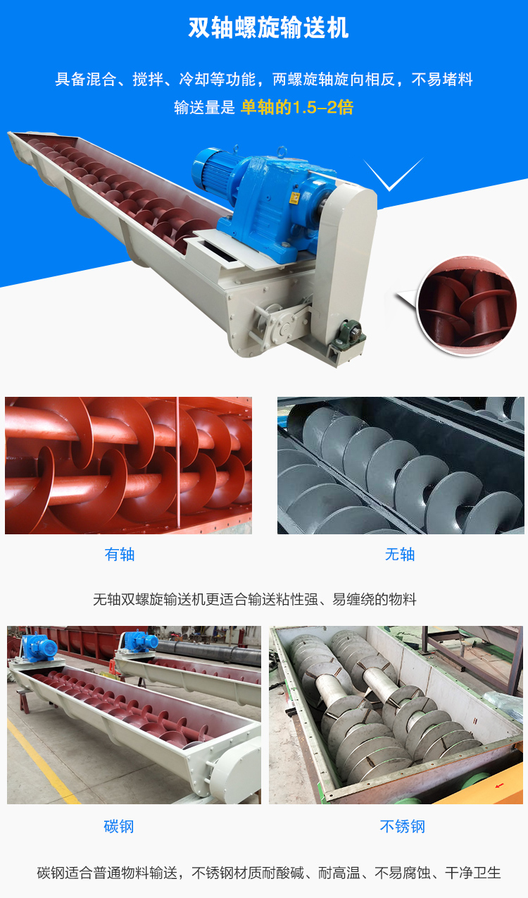 雙軸螺旋輸送機進行雙軸設計，具備混合攪拌作用