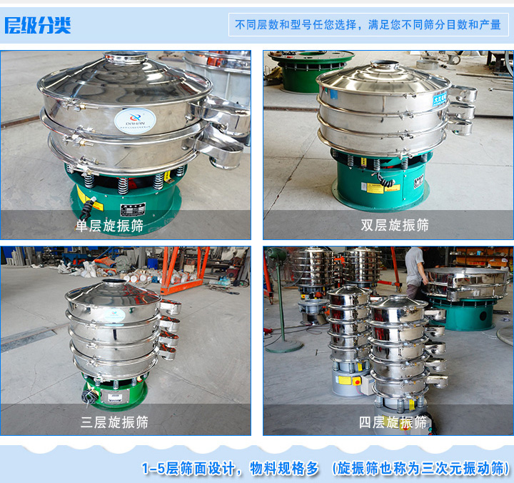 旋振篩層數(shù)