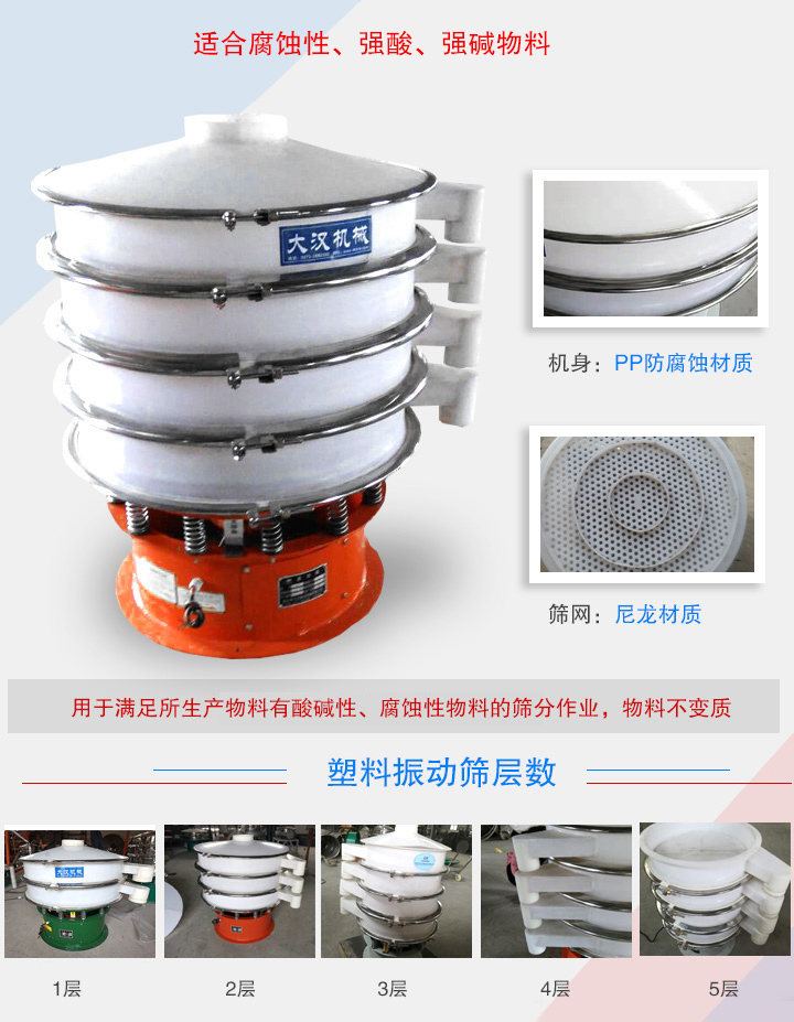 大漢塑料振動(dòng)篩篩網(wǎng)高達(dá)5層使用，可篩選出2-6種不同粒度規(guī)格的物料，篩分細(xì)可達(dá)500目（28微米），過濾細(xì)可達(dá)5微米。