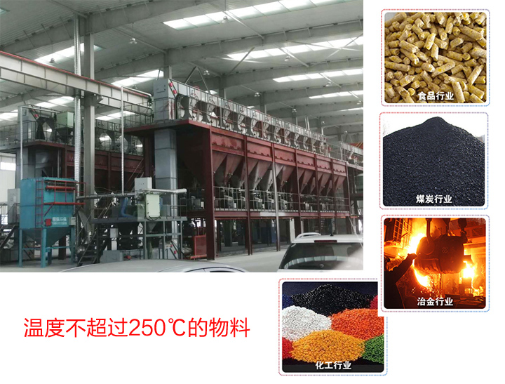 z型斗式提升機(jī)適用范圍