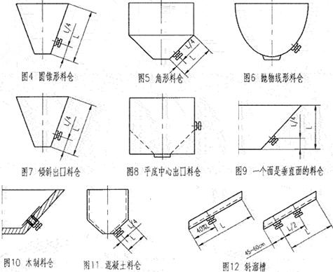 倉壁振動(dòng)器安裝示意圖