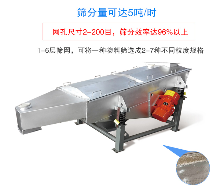 小型直線振動篩優(yōu)勢
