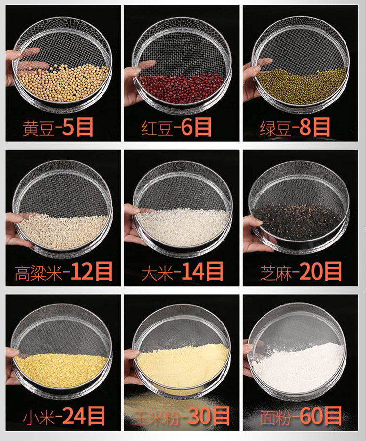 分樣應(yīng)用