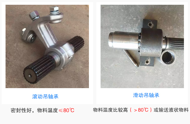 ls螺旋輸送機吊軸承圖