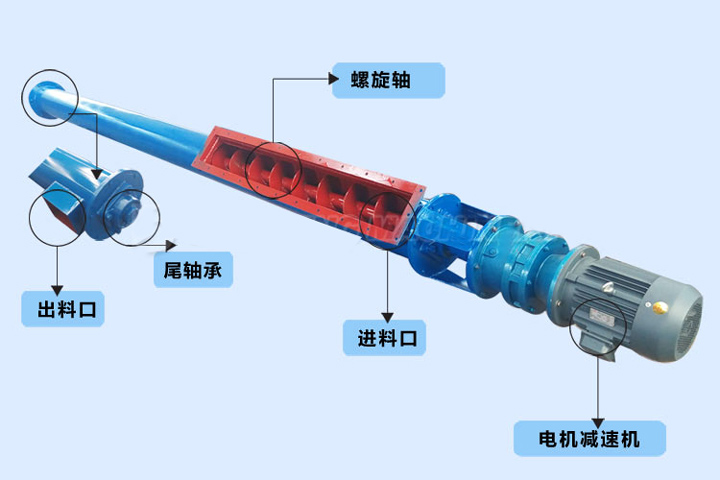 大傾角螺旋輸送機(jī)結(jié)構(gòu)圖