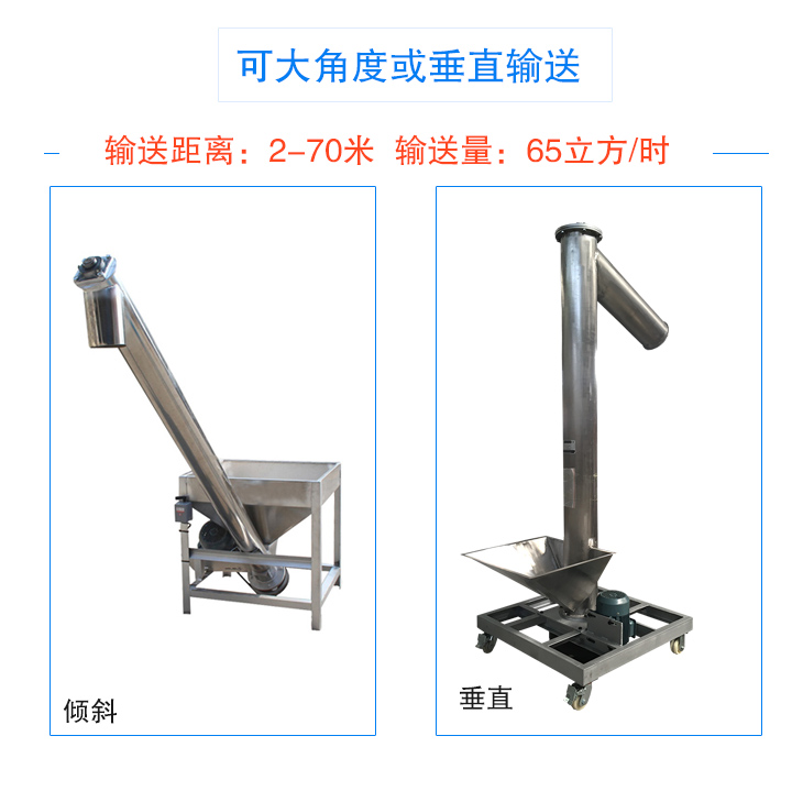 大傾角螺旋輸送機(jī)優(yōu)勢(shì)
