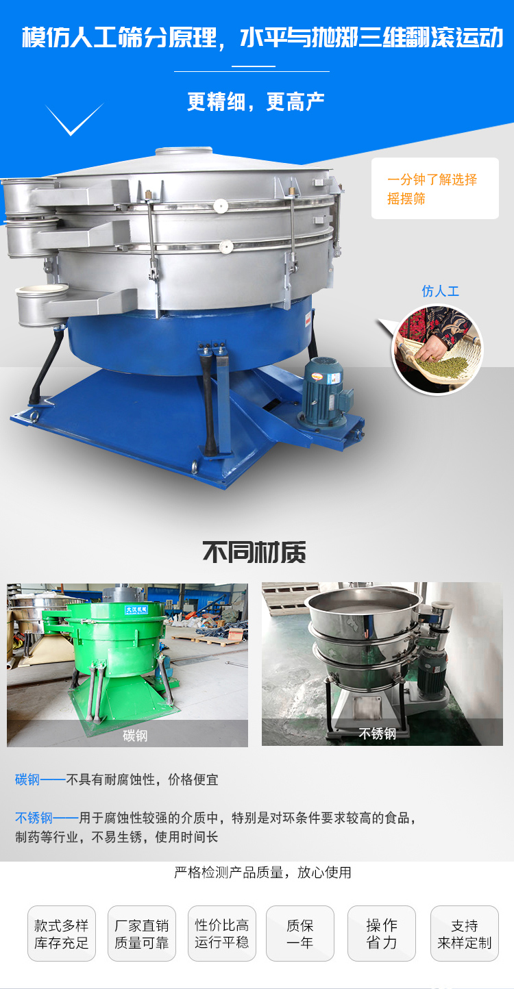 產(chǎn)品介紹