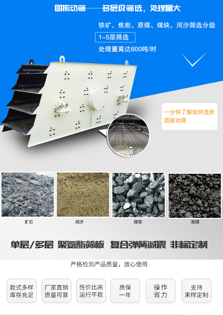 產(chǎn)品概述