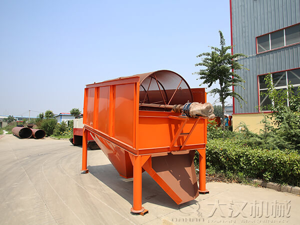 滾筒篩沙機