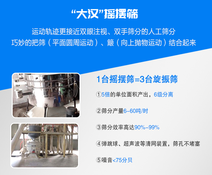 產(chǎn)品優(yōu)點