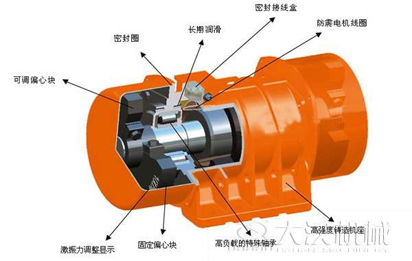 振動(dòng)電機(jī)
