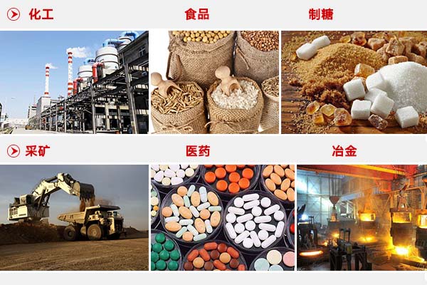 方形搖擺篩適用物料