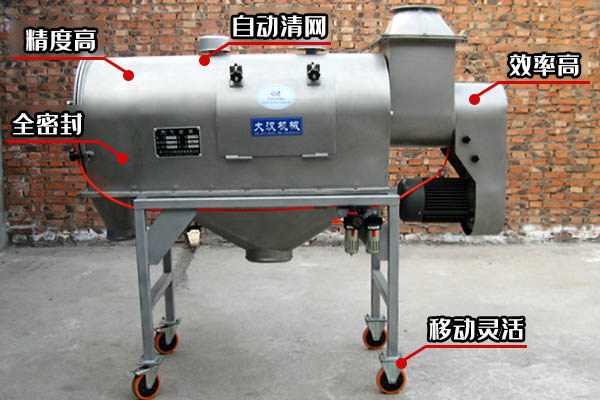 臥式氣流篩優(yōu)勢(shì)