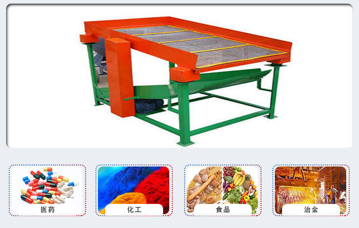 小型振動(dòng)篩沙機(jī)行業(yè)