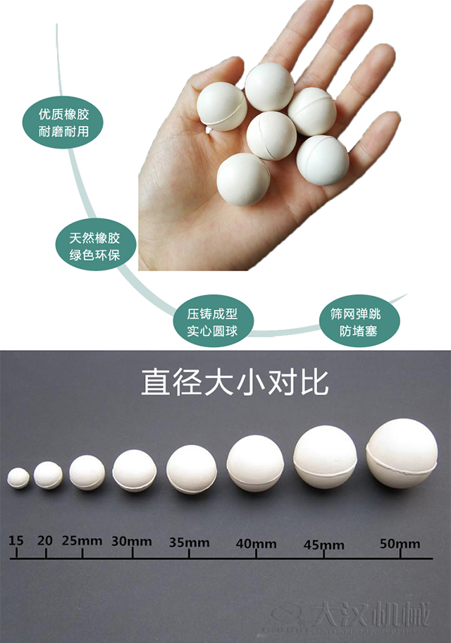 彈跳球特寫(xiě)