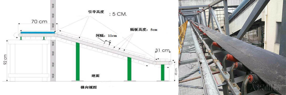 小型皮帶輸送機工作原理