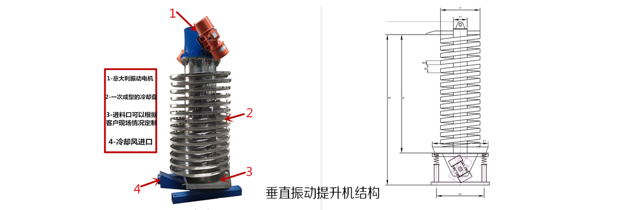 垂直振動(dòng)提升機(jī)工作原理