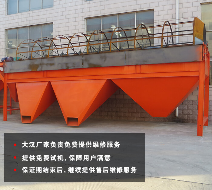 滾筒篩沙機(jī)服務(wù)