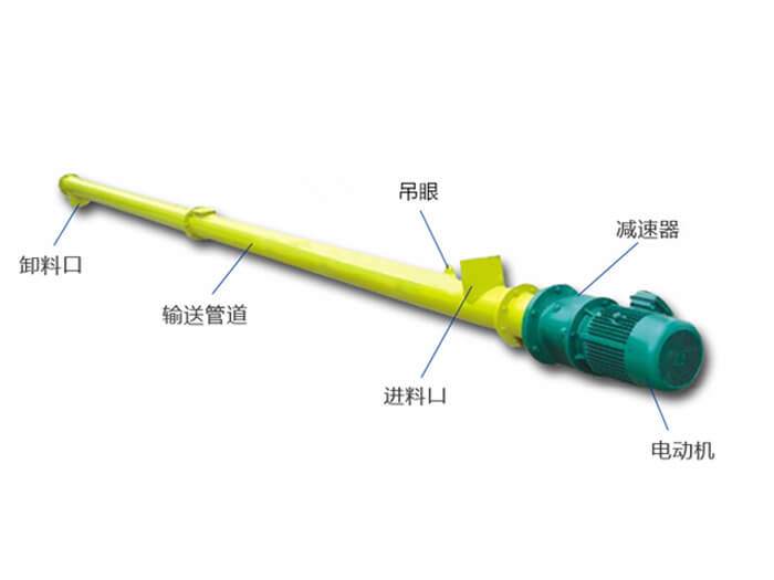 立式螺旋輸送機與水平螺旋輸送機的區(qū)別
