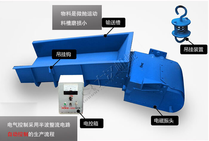 電磁振動給料機(jī)特點(diǎn)