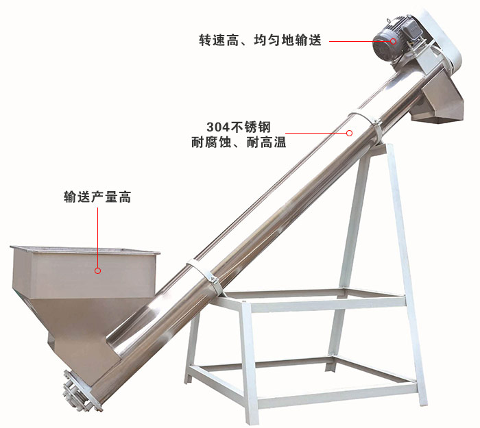 不銹鋼螺旋輸送機(jī)優(yōu)勢(shì)