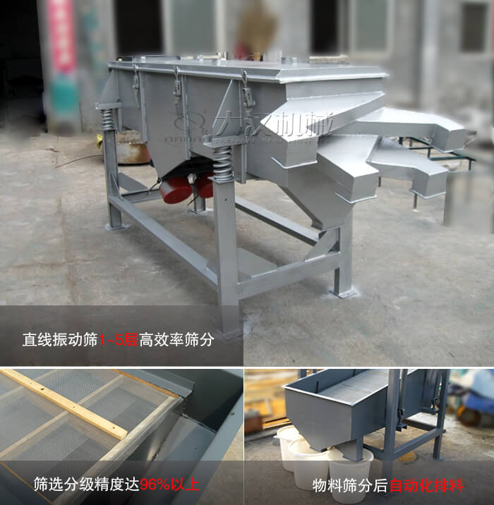 直線振動篩產(chǎn)量