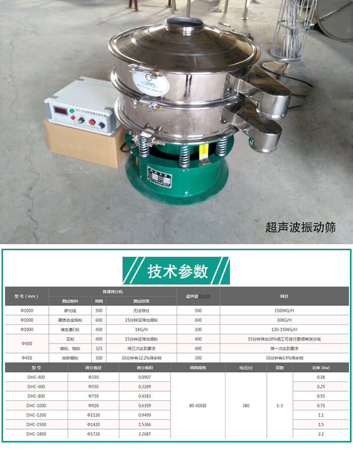 超聲波振動篩處理量有多少？