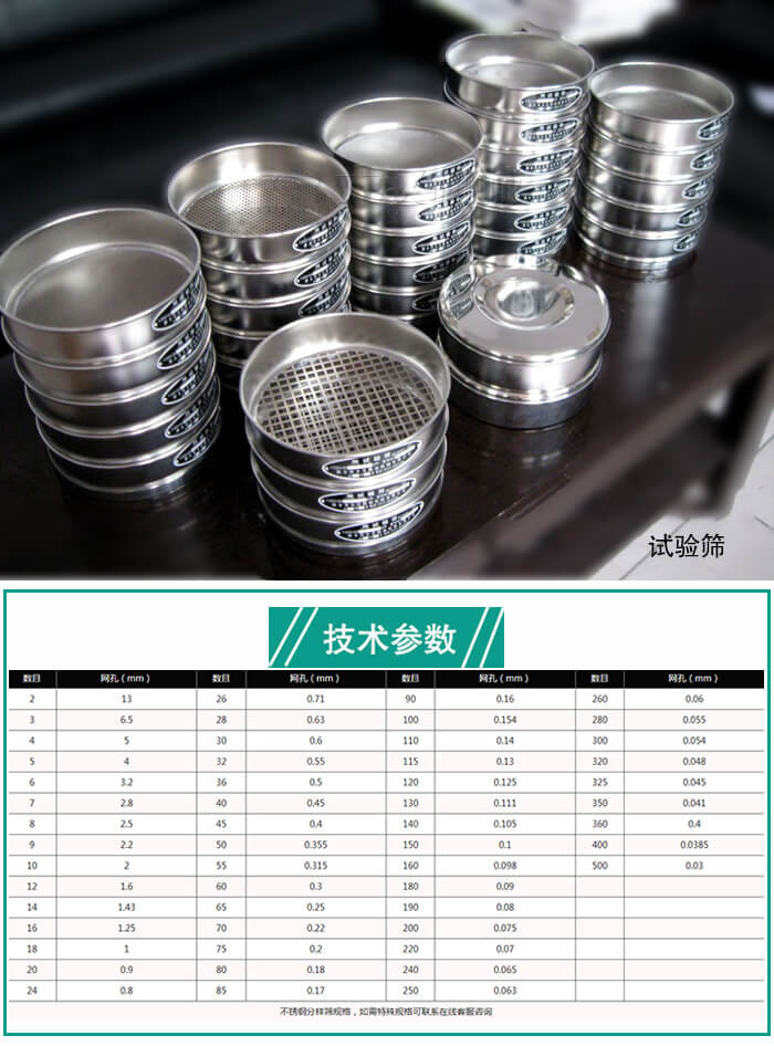 試驗篩處理量有多少？