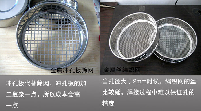 試驗(yàn)篩篩孔