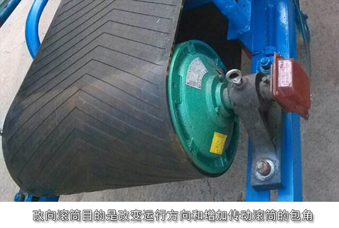 皮帶輸送機(jī)滾筒