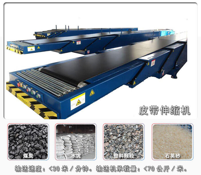 皮帶伸縮機