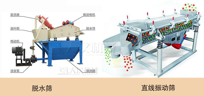 脫水篩直線振動(dòng)篩工作原理