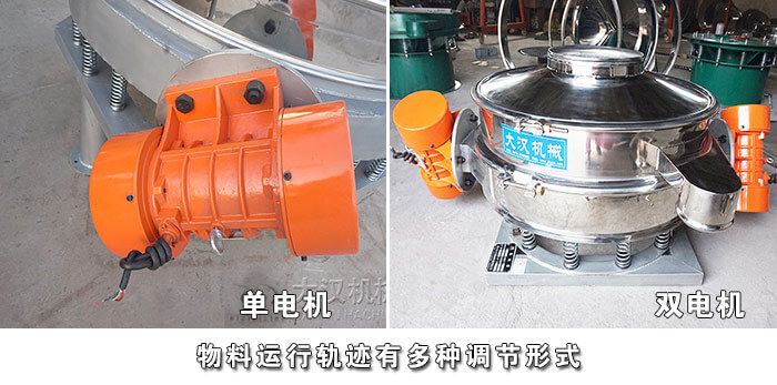 直排篩電機(jī)