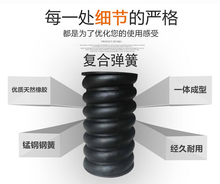 復合彈簧