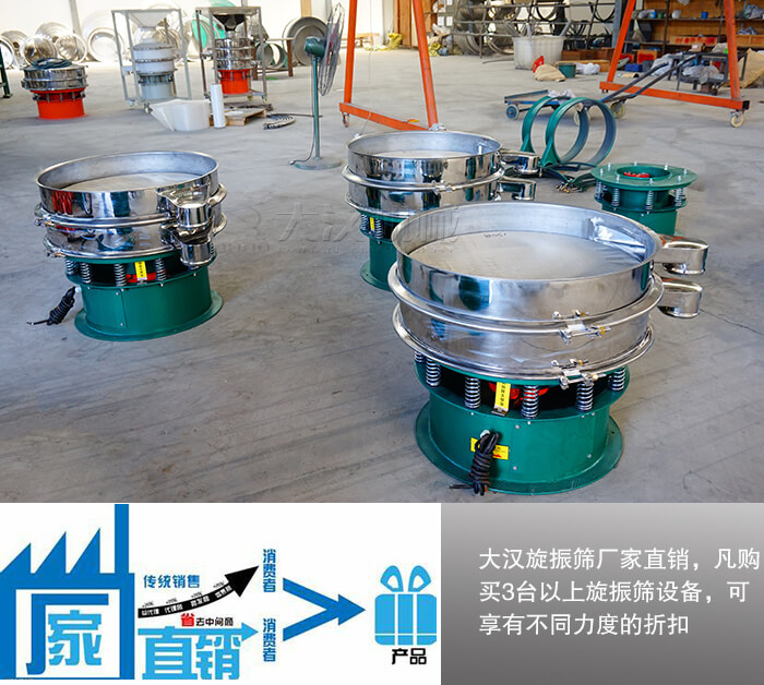 旋振篩價格