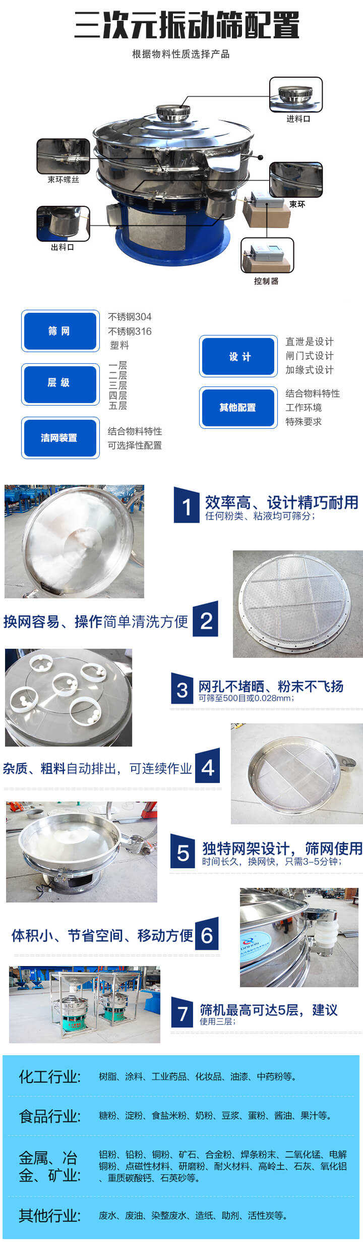 三次元振動篩特點
