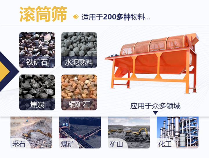 滾筒篩應(yīng)用物料