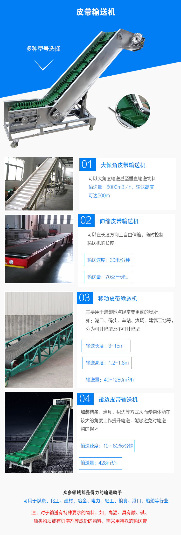 產(chǎn)品介紹