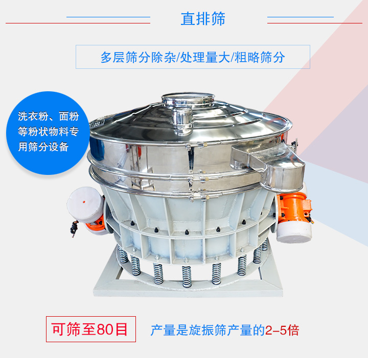 直排篩產(chǎn)品介紹