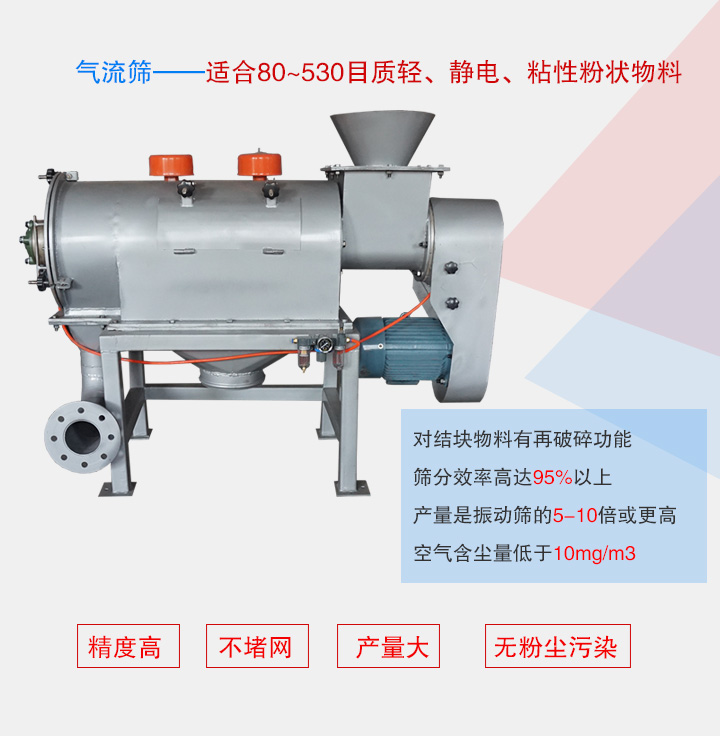 臥式氣流篩簡(jiǎn)介