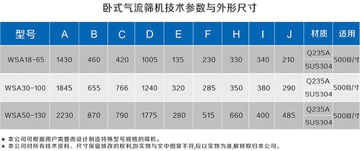 臥式氣流篩參數(shù)