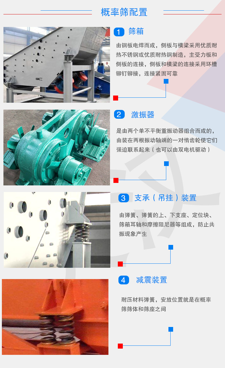 概率篩配置