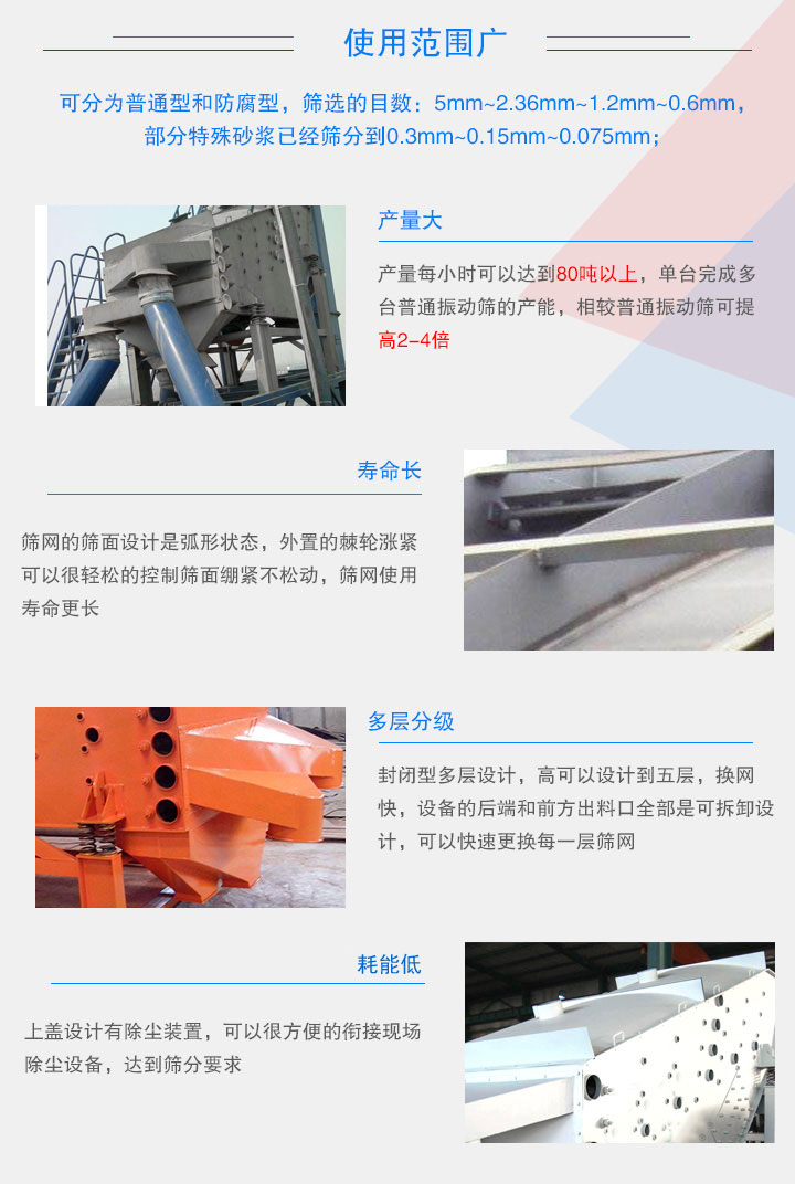 產(chǎn)品特點(diǎn)