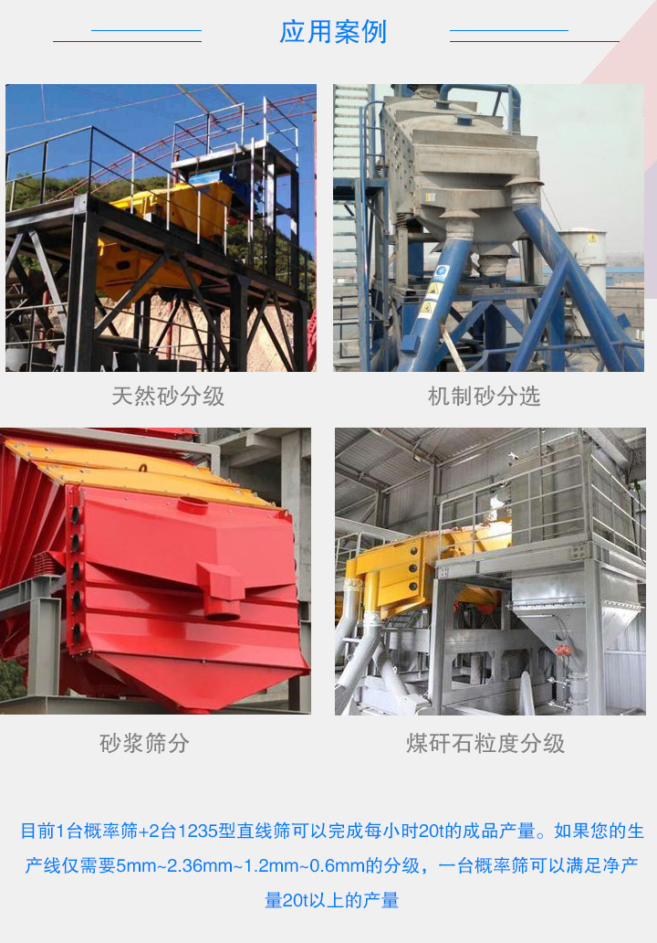 應(yīng)用案例