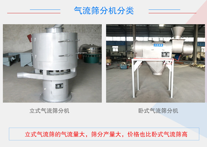 氣流篩分機(jī)分類