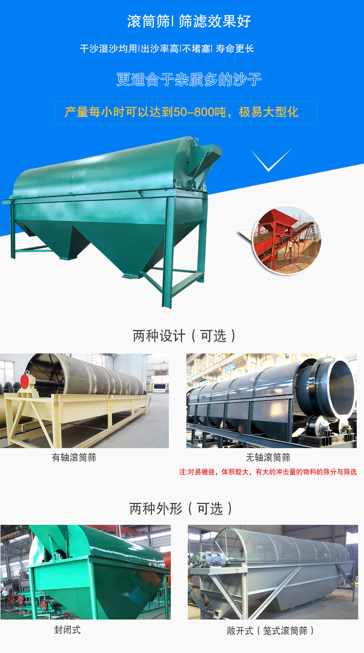 滾筒篩介紹