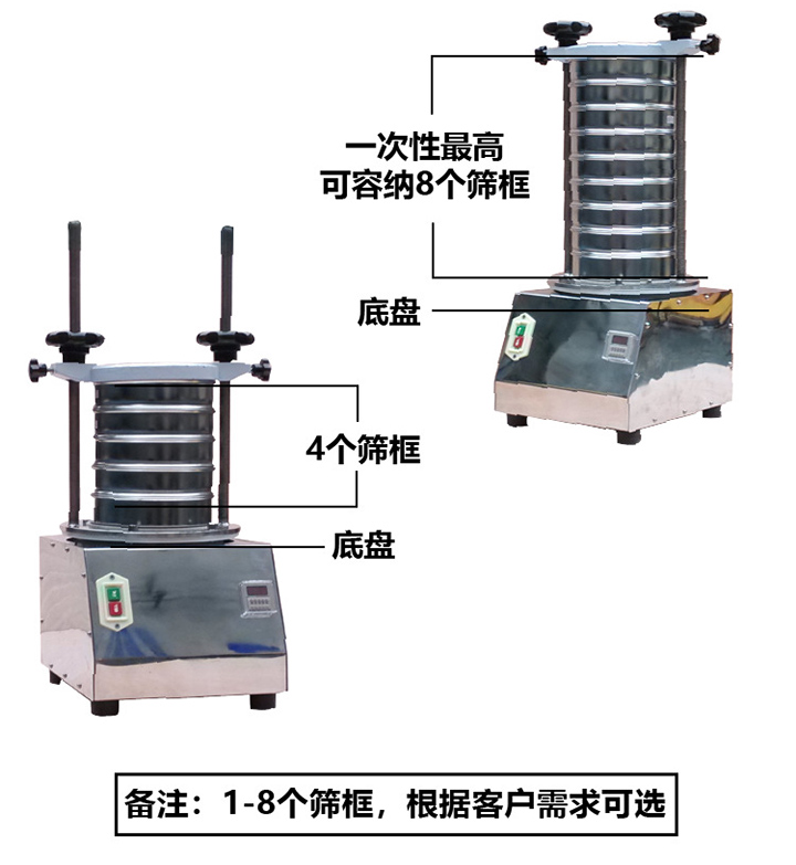 試驗(yàn)篩特點(diǎn)