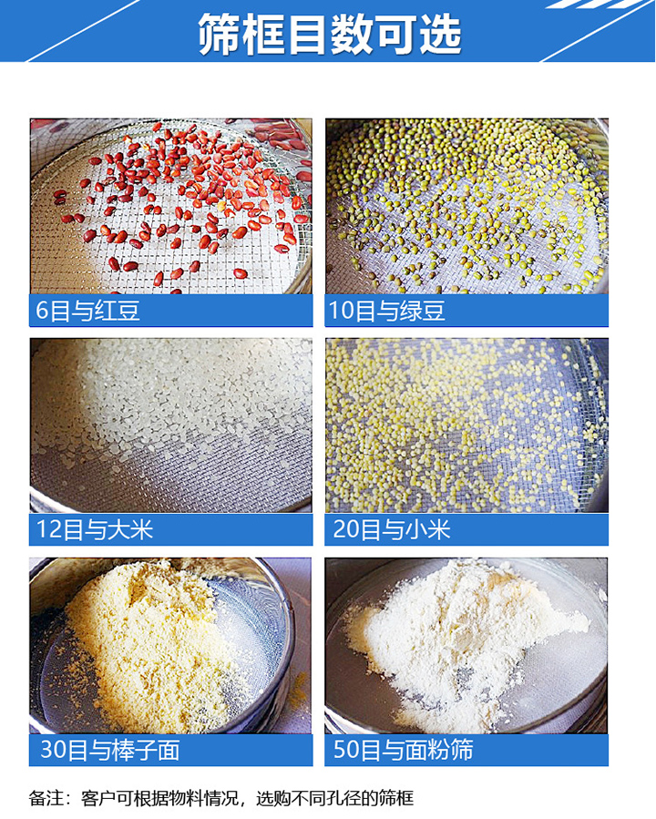 篩框目數(shù)
