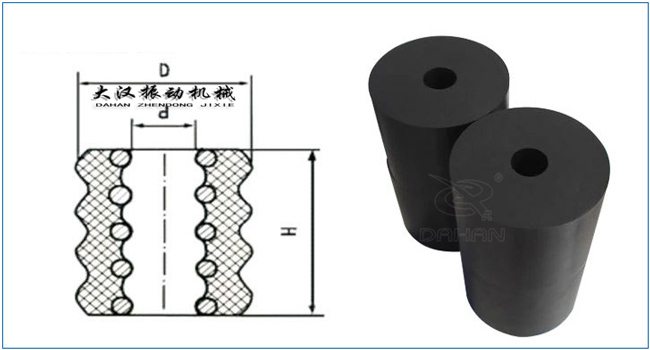 橡膠彈簧結(jié)構(gòu)尺寸